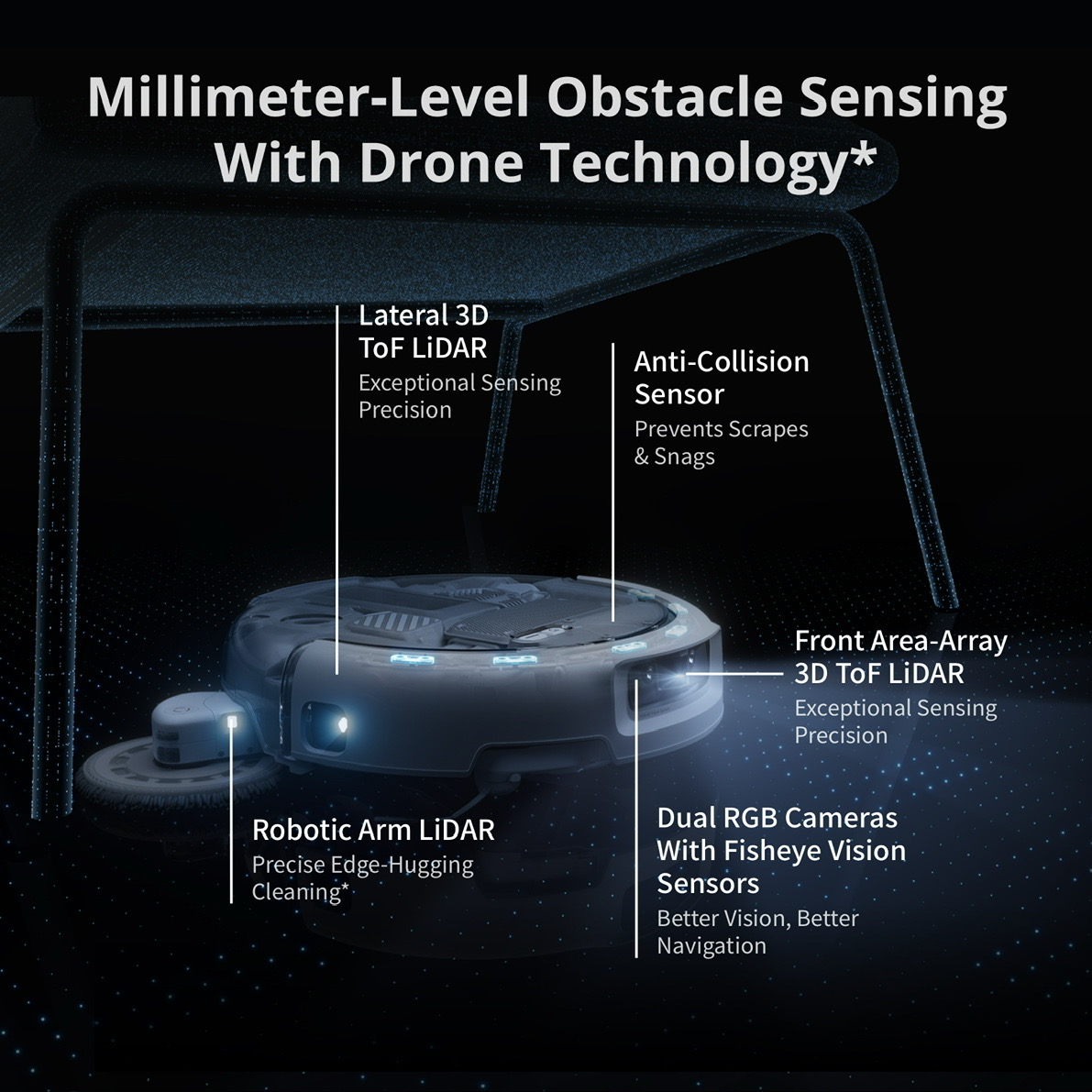 DJI ROMO P2 Clean More Combo (GL1)