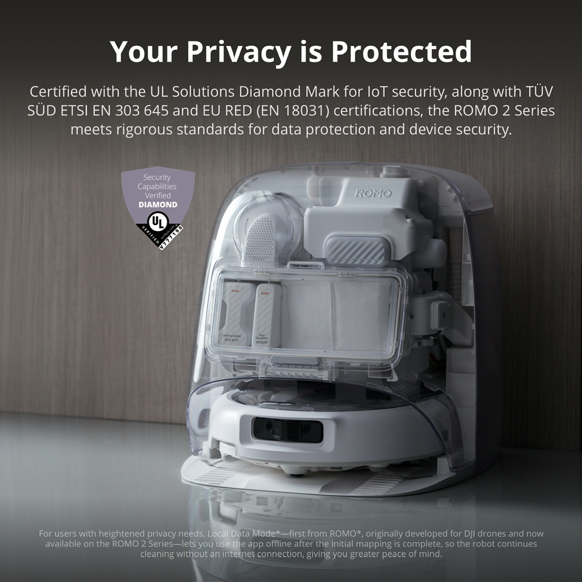DJI ROMO P2 Clean More Combo (GL1)